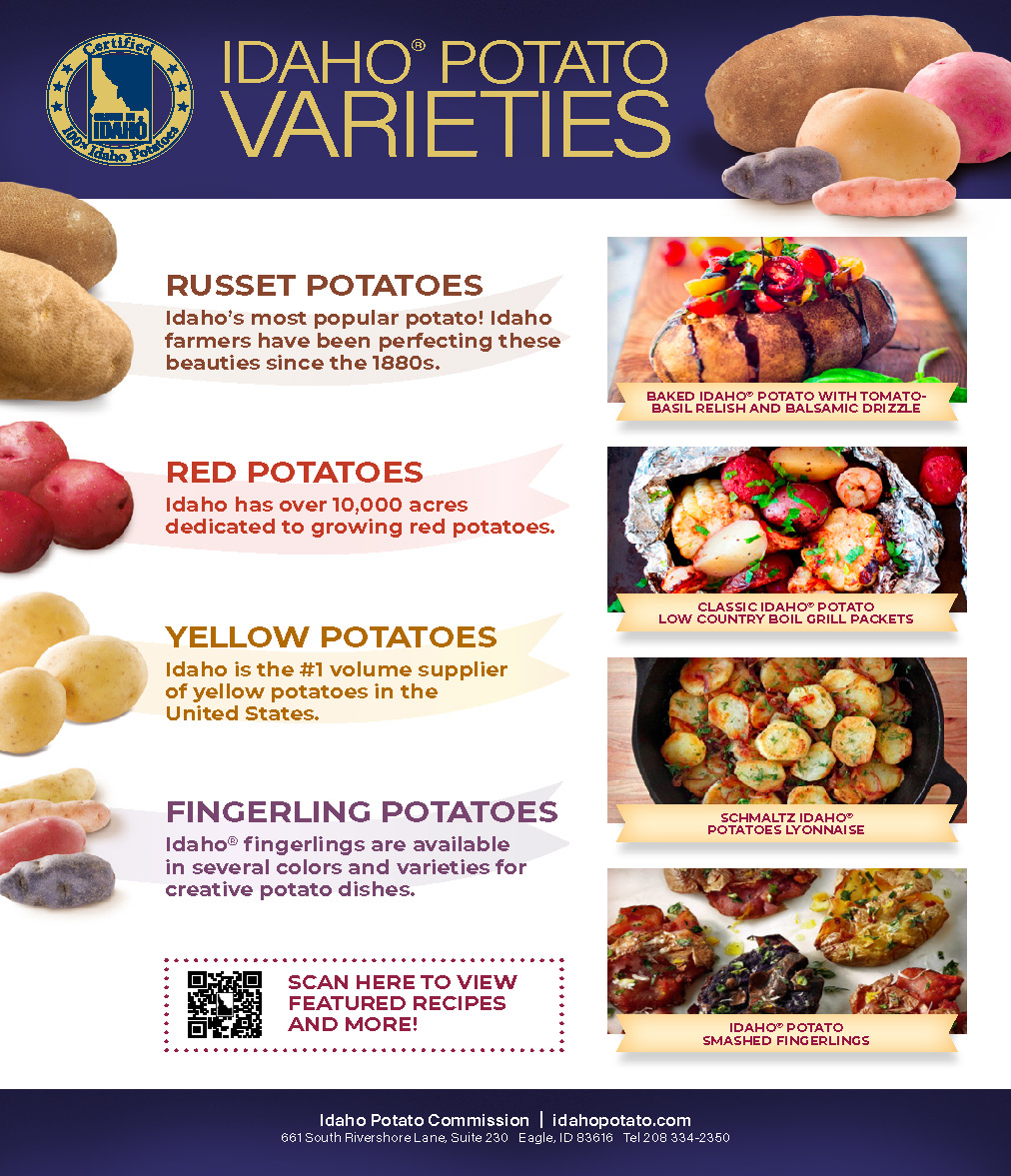 Idaho® Potato Varieties 